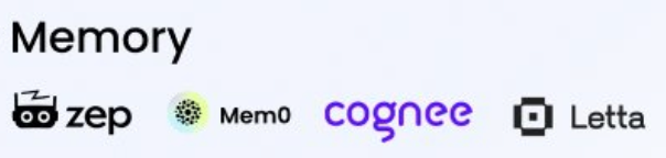 AI Agent（智能体）的冰山之下，12 层技术栈与生态体系深度解析 配图 12
