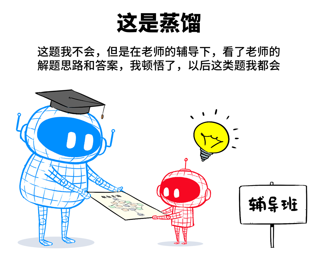 漫画趣解：一口气搞懂模型蒸馏！ 配图 17