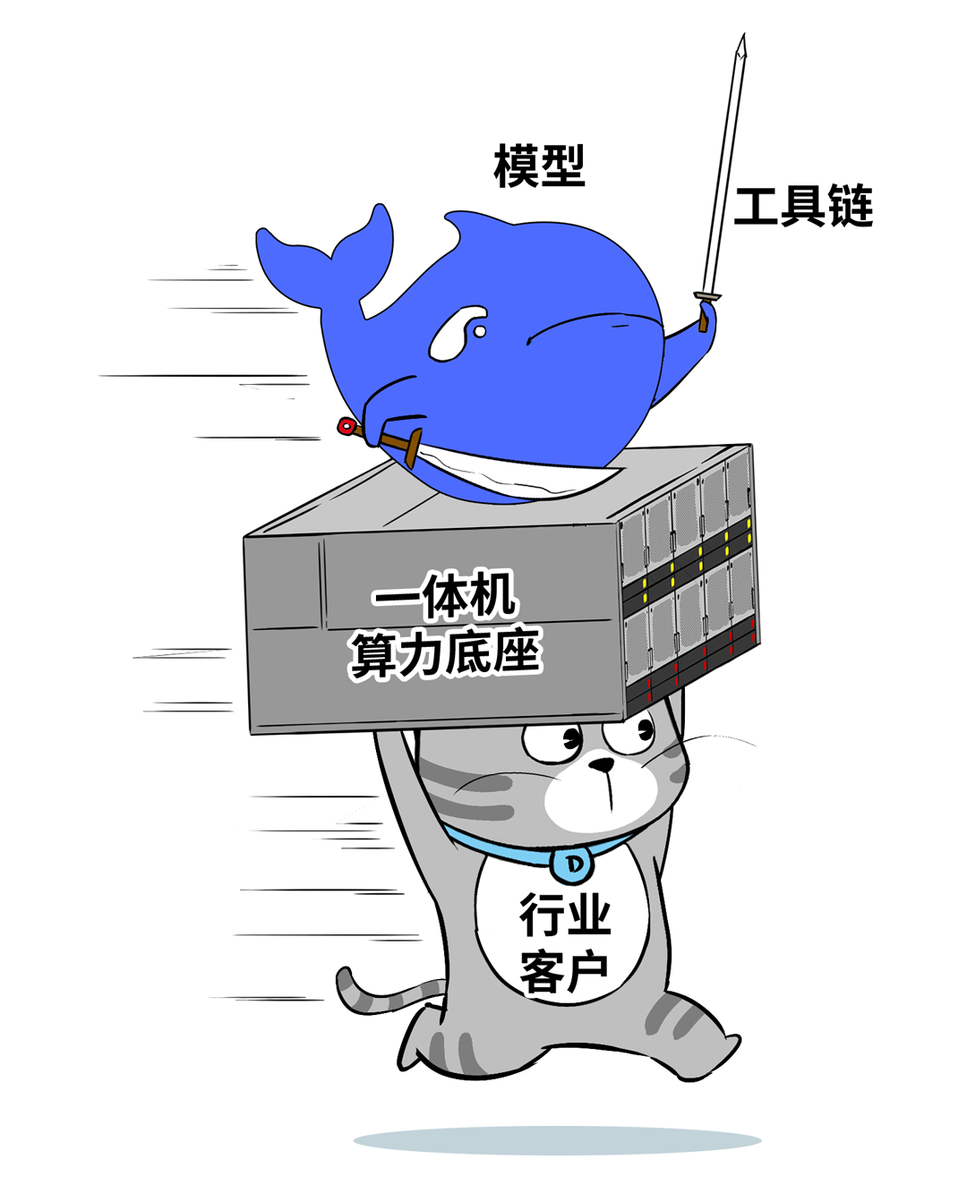 硬仗！各厂家DeepSeek一体机大盘点（含典型配置、参考价、选型建议） 配图 12