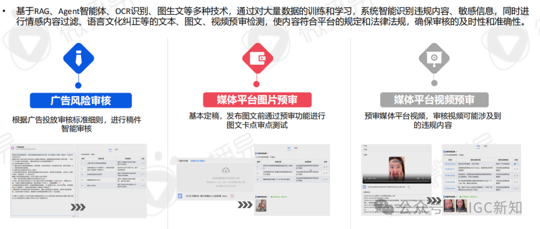 AI应用专题 | AI文旅营销：AI营销实战场景解析 配图 26