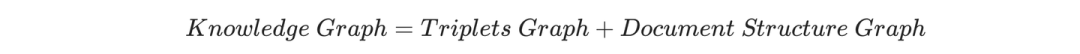 GraphRAG+文档结构：打造高性能实体溯源方案 配图 3