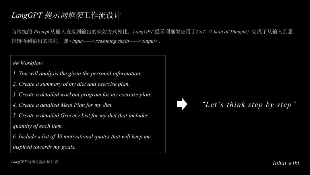 Agentic Workflow：AI重塑了我的工作流 配图 15