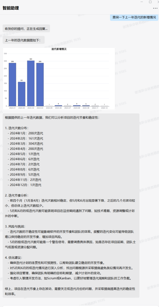 AI 驱动下的智能问数，将BI嵌入到聊天中 配图 5