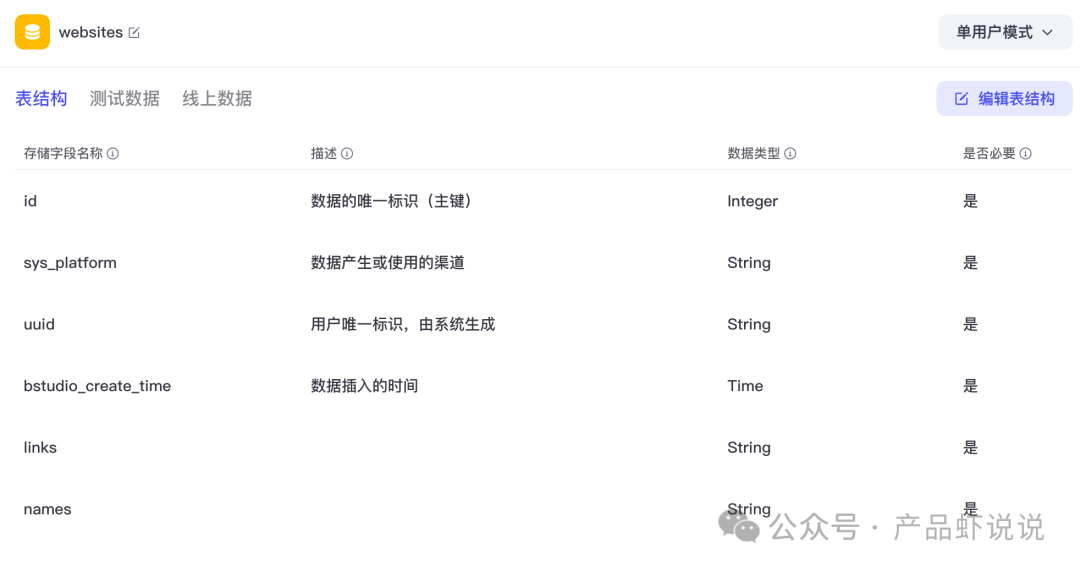 3步搭建专属AI应用！智能体应用实战指南 配图 11