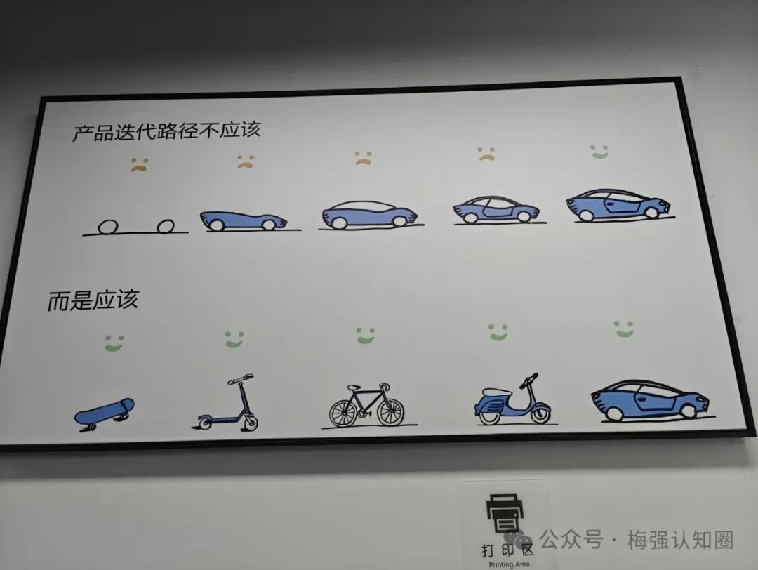 Manus创始人肖弘办公室的三幅海报 配图 6