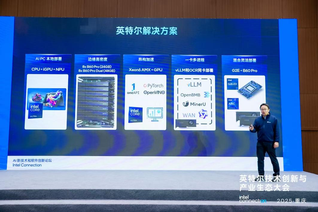 英特尔核显就能跑120B大模型？我们不如实测看看！ 配图 63