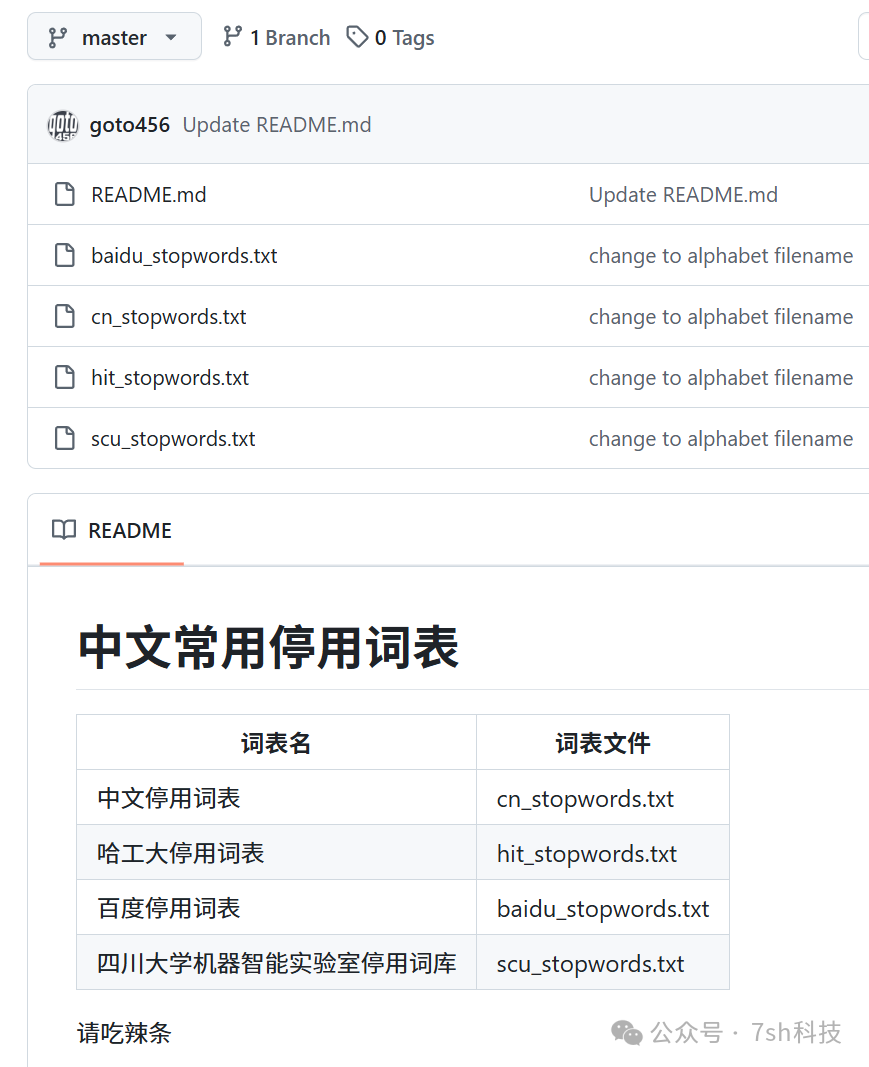 什么是停用词表？构建RAG系统时为什么要注意异常停用词？ 配图 2
