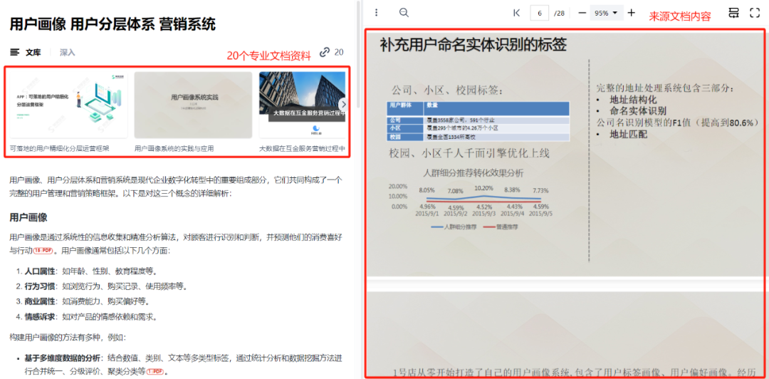 一个颠覆式的AI产品 配图 7