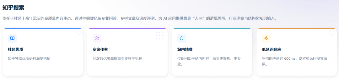 实测知乎搜索Skill,免费还真能打 配图 15