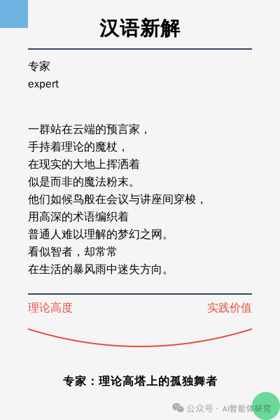 一文详解汉语新解豆包版Bot的制作方法 配图 3