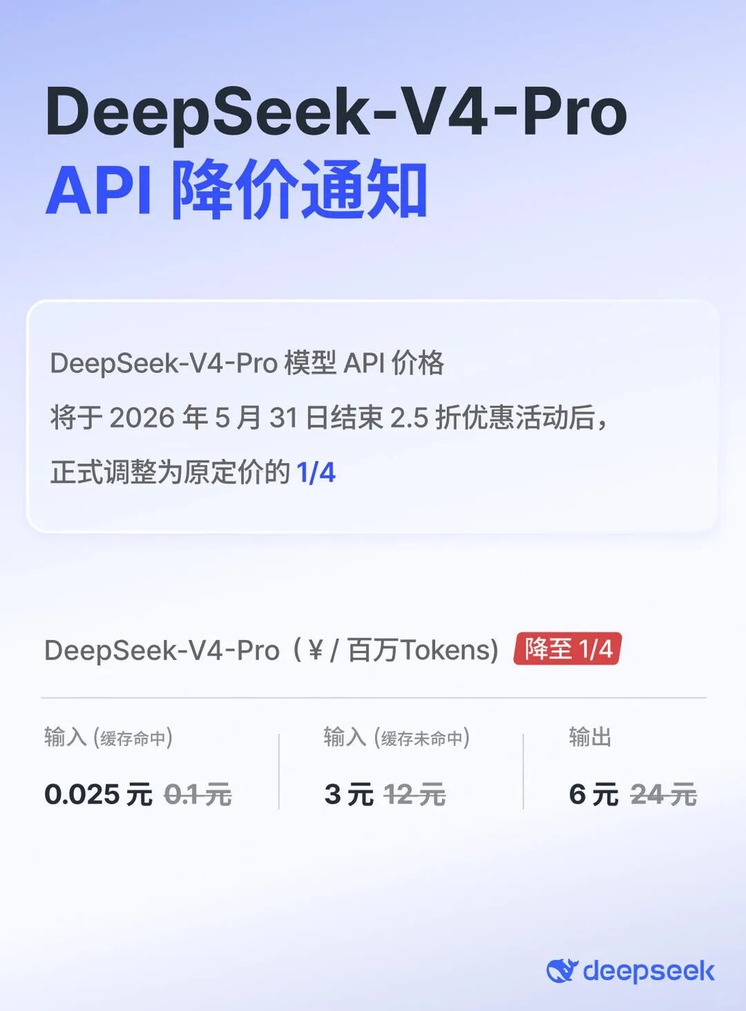 DeepSeek 要用蜜雪冰城的打法，做中国版 Claude Code