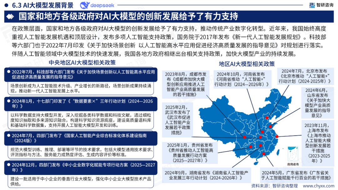 DeepSeek技术全景解析 配图 38