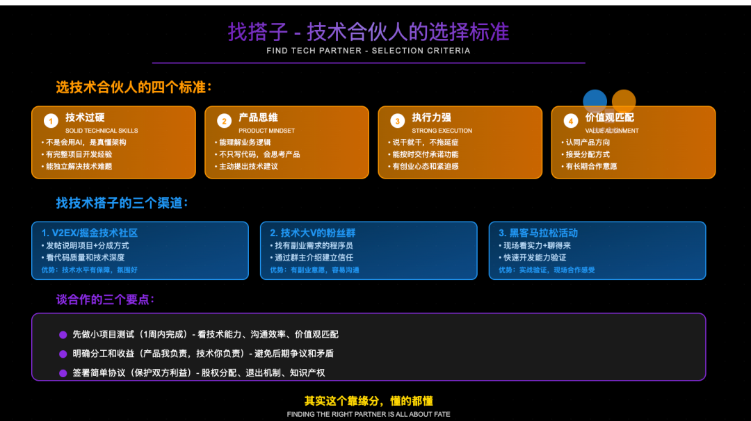 0 经验，从 0 到 1，我用AI编程3个月做一个 10W+产品 配图 10