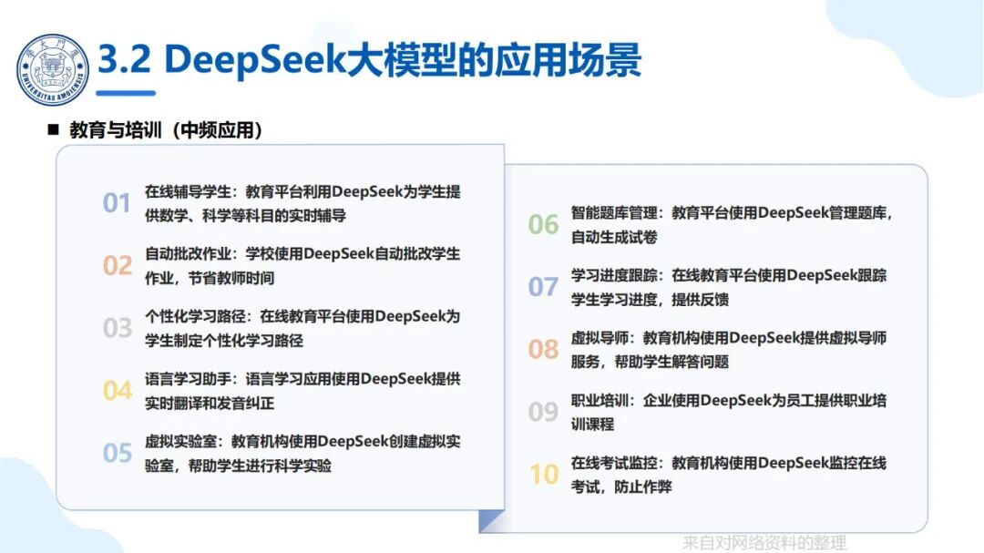 厦大团队：DeepSeek大模型及其企业应用实践（150页PPT，企业人员的大模型宝典） 配图 13