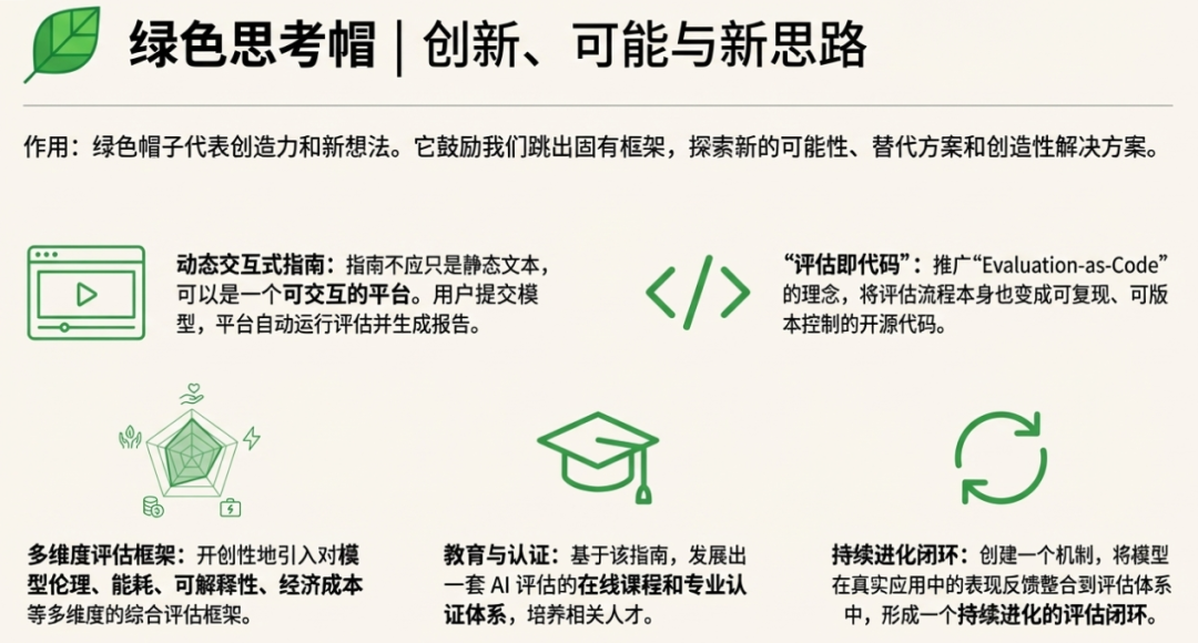 OpenEvals下一代AI模型评估标准 配图 14