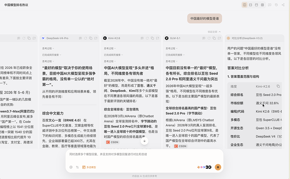 永久免费！美团AI浏览器来了，10多个顶级模型帮你干活，还附送Agent外挂 配图 12