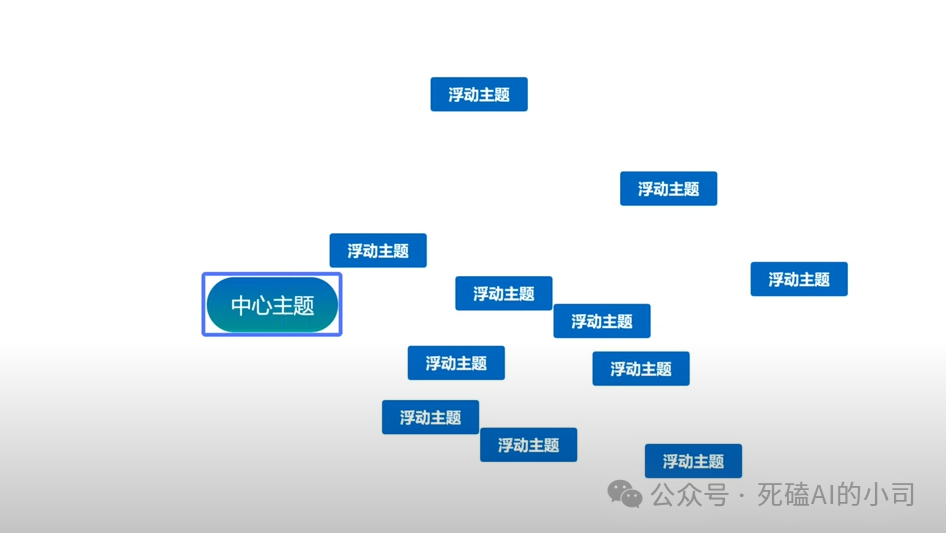 AI知识泛滥的年代，“脑图+AI”=“埃迪+毒液”：未来工作流的黄金组合，你掌握了吗？ 配图 7