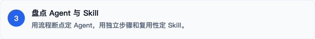 步骤3