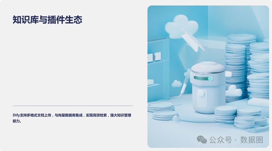 Dify与Coze平台深度对比分析 配图 13