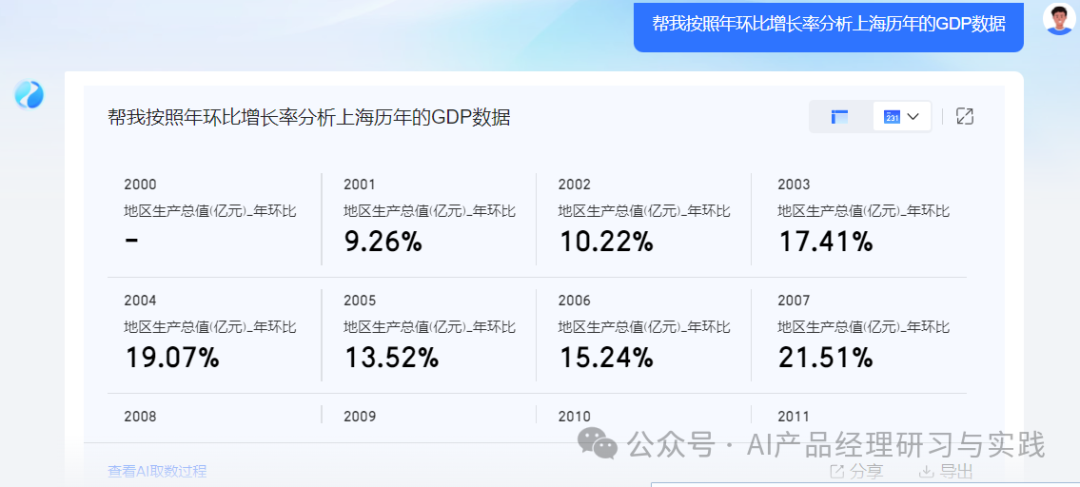 AI+BI第二弹：QuickBI已支持智能搭建&智能问数 配图 36