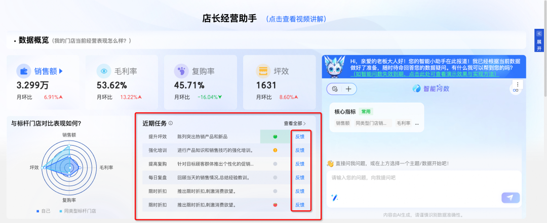 经营不迷茫，店长有“秘籍”！| Quick BI数智生产力大赛精选作品分享 配图 4