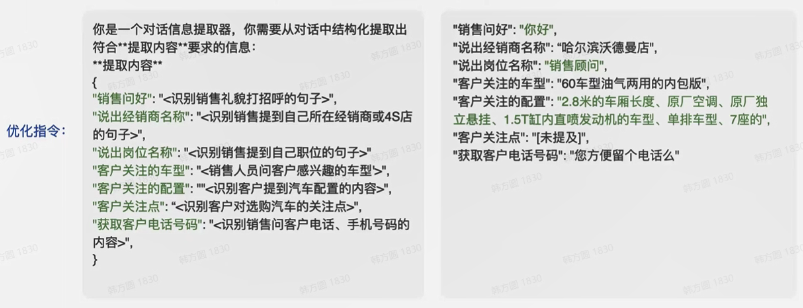 提示词最佳实践（二）：Prompt迭代优化策略 配图 13