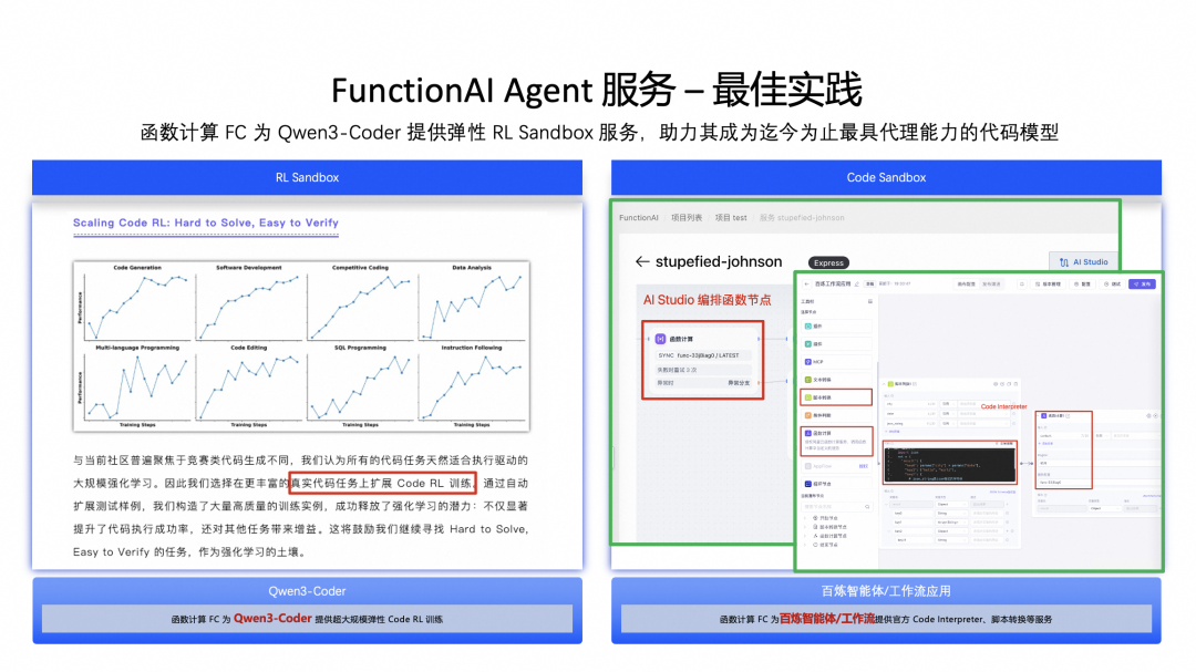 五年磨一剑：Agent 时代追风不如造风 配图 16