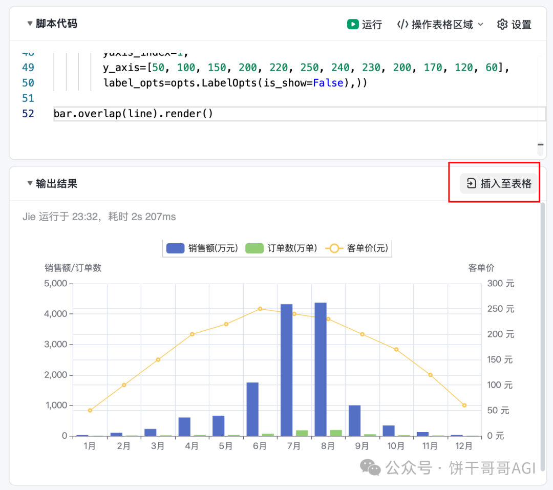 用DeepSeek做Excel动态交互图表，再也不需要截图了！！！ 配图 9