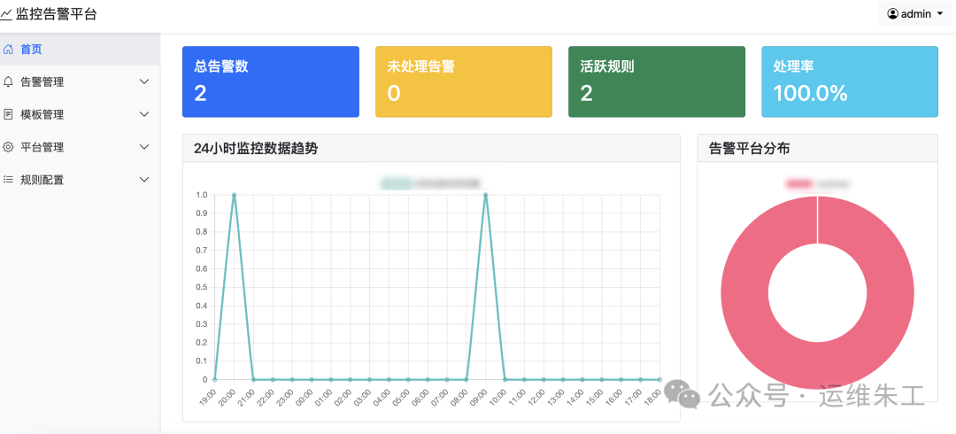 我本运维，却用Cursor为公司开发了两套系统 配图 7