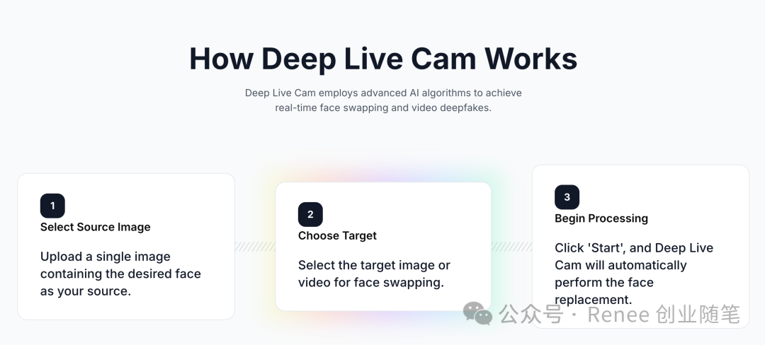 Deep-Live-Cam: 一张图像让视频人物实时换脸 配图 2