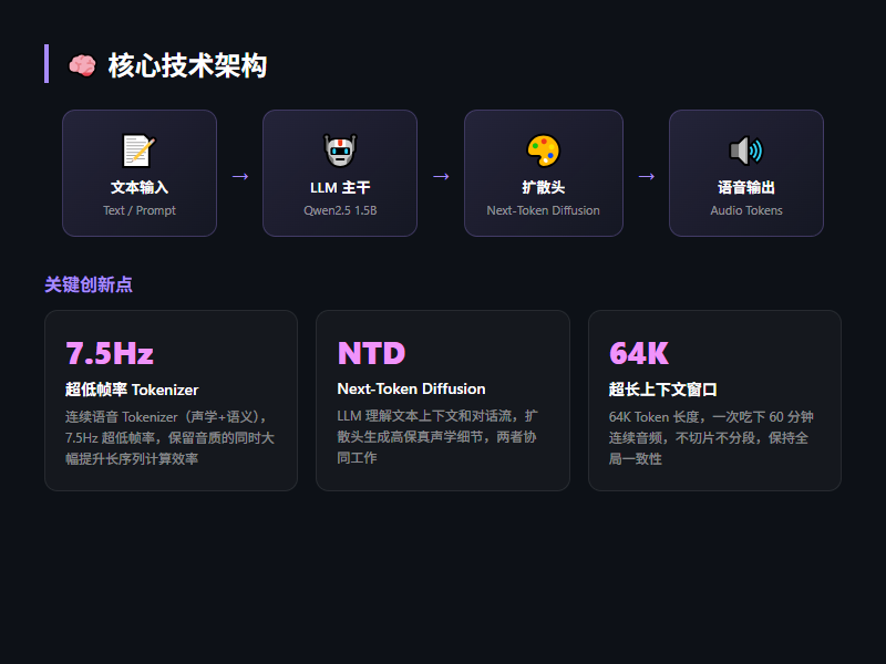 vibevoice_02