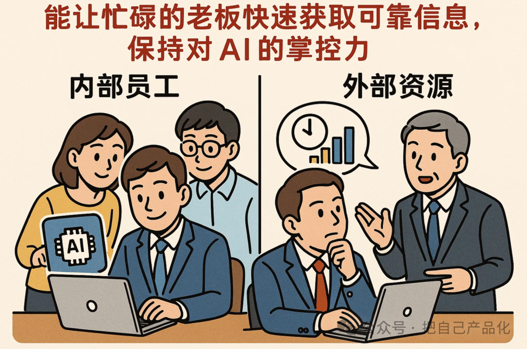 老板想拿AI当加班神器，员工想用AI摸鱼 配图 8