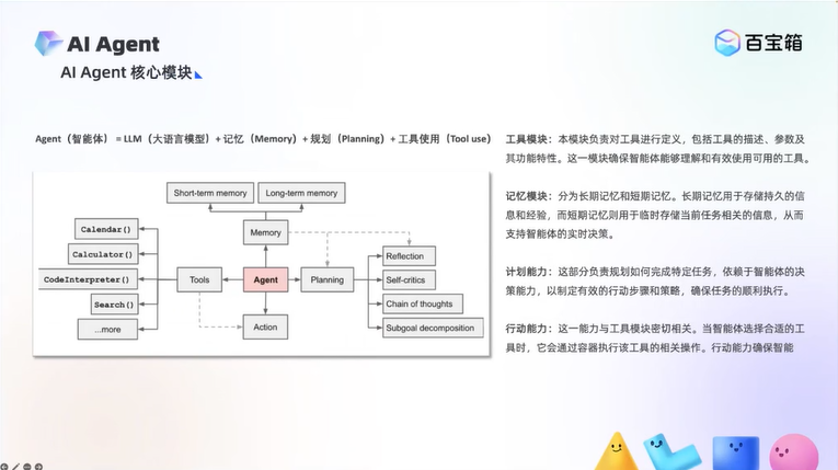 最新AI Agent万字综述分享！ 配图 4