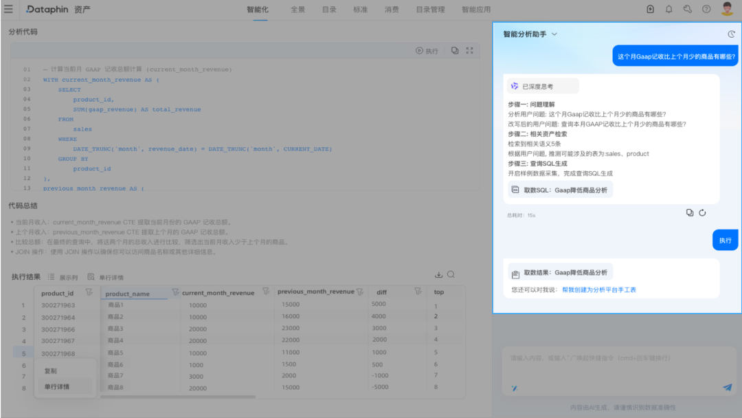 数据「熵增」时代，AI如何以标准重构治理秩序？ 配图 6