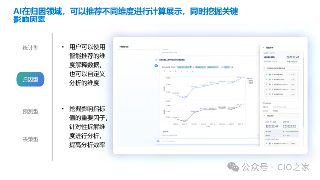数据指标在银行业的应用实践 配图 24