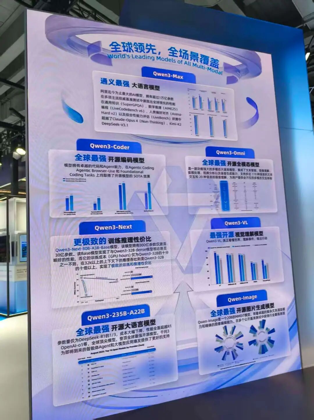 2025云栖大会复盘：从ASI叙事到Agent落地的四个转向 配图 5
