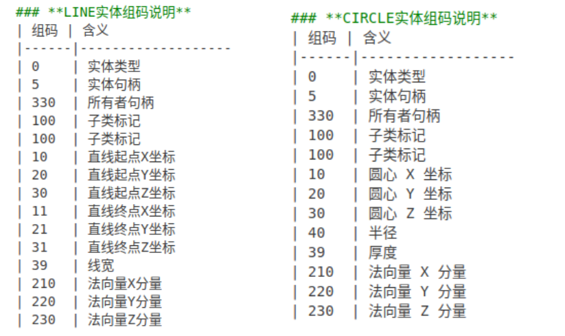一不小心，AI CAD！跨界打劫！ 配图 2