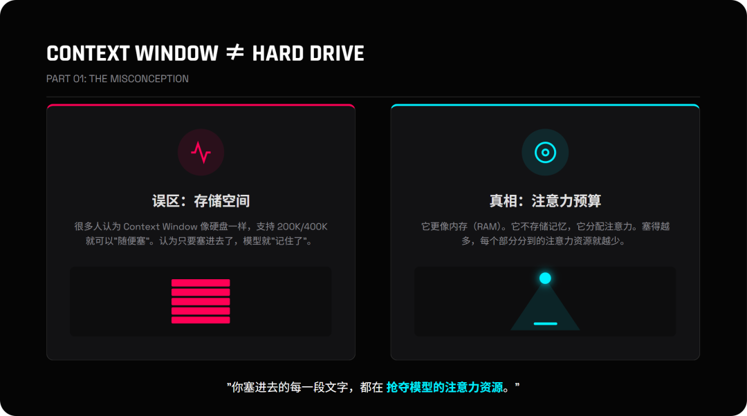 LangChain 框架