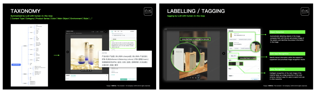 范凌：AI+内容，如何成为碎片化时代商业增长的“秘密武器”？｜为溪分享 配图 6