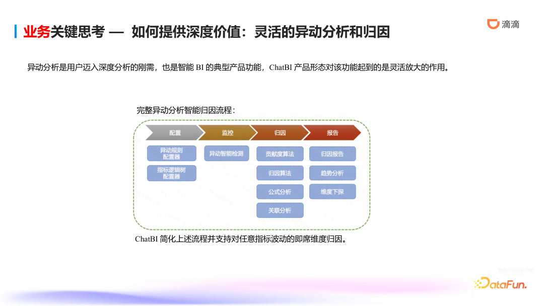 滴滴ChatBI技术实践：智能数据分析的前沿探索与应用 配图 12