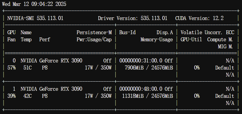 DeepSeek-R1的Qwen-32B蒸馏模型与QwQ-32B模型，谁更强？