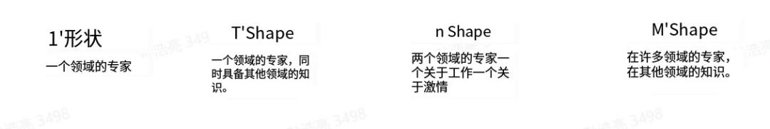 教育+AI：探索AI赋能教育之道 配图 7