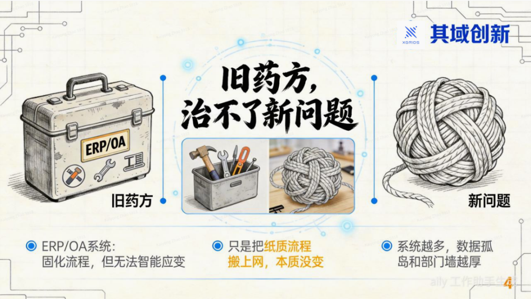 OpenClaw 智能体