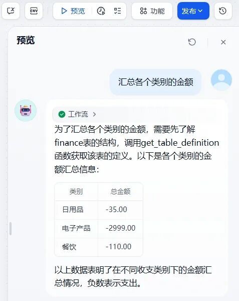 Dify工具插件开发和智能体开发全流程实战 配图 25