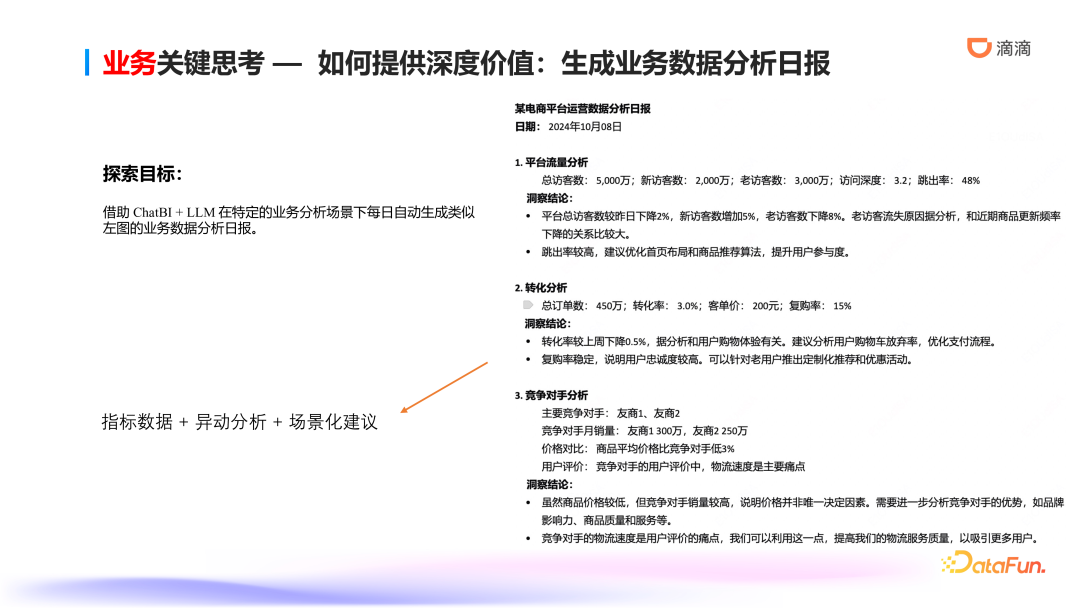 滴滴ChatBI技术实践：智能数据分析的前沿探索与应用 配图 13