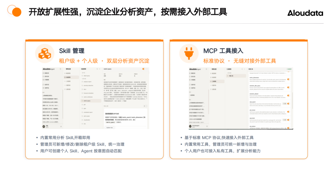 ChatBI 是个伪需求,业务真正要的不只是“问数” 配图 14