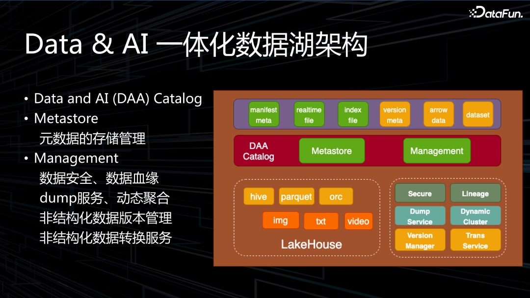 OPPO 下一代大数据 AI 一体架构实践 配图 6