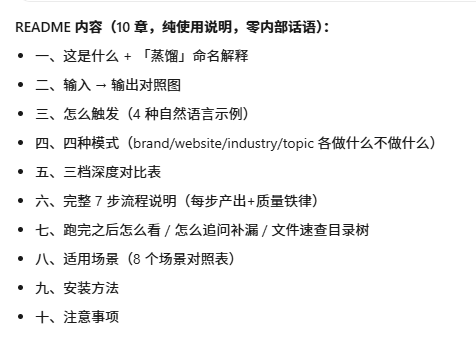 一个万能蒸馏 Skill :输入行业/品牌/网站/XX自动蒸馏并生成全域深度调研报告 配图 17