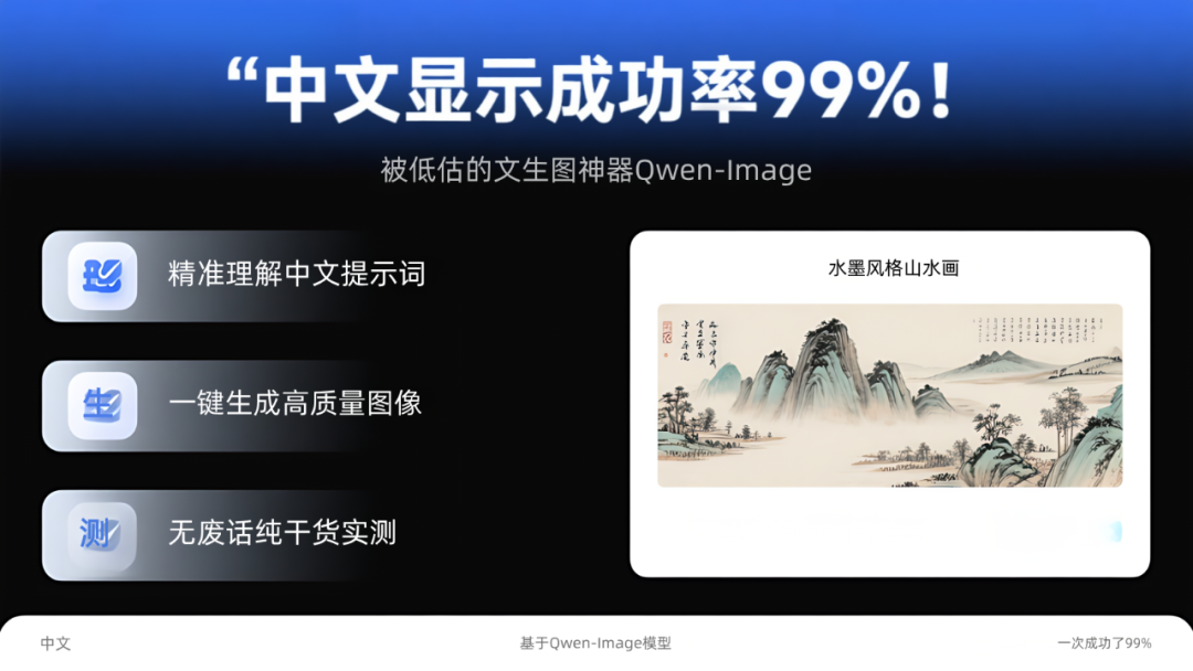 中文显示成功率99% 被低估的文生图工具Qwen-Image，无废话，纯干货 实测提示词 配图 15