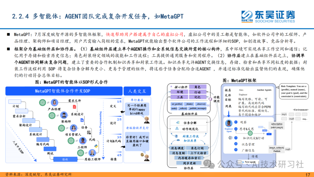 重磅解读！AI Agent 是大模型的终极落点？42页深度剖析来了！ 配图 16
